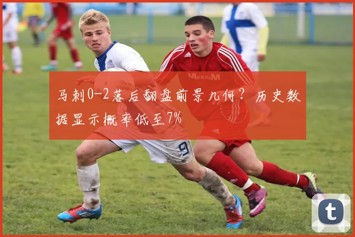 马刺0-2落后翻盘前景几何?历史数据显示概率低至7%